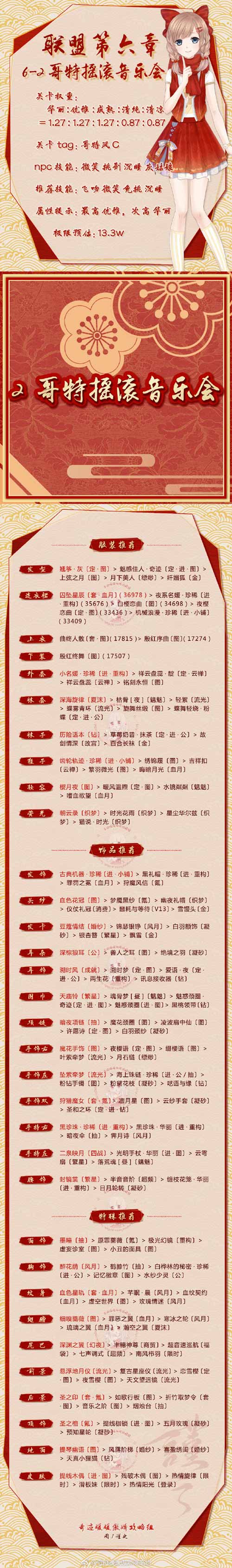 奇迹暖暖联盟6-2顶配