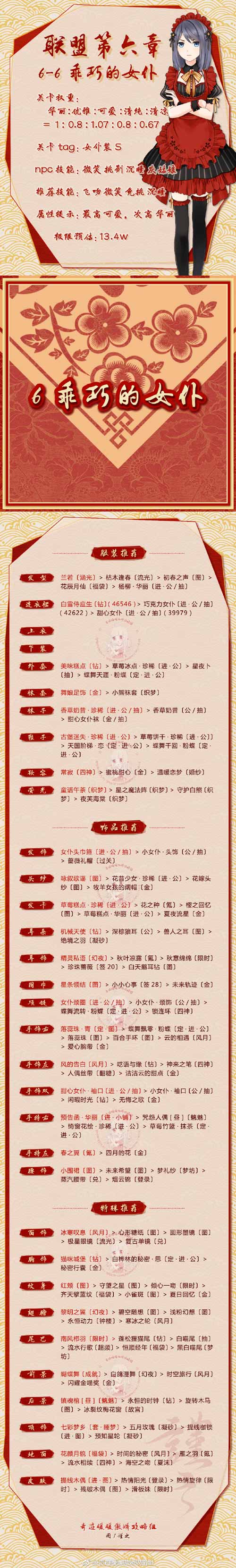 奇迹暖暖联盟6-6顶配