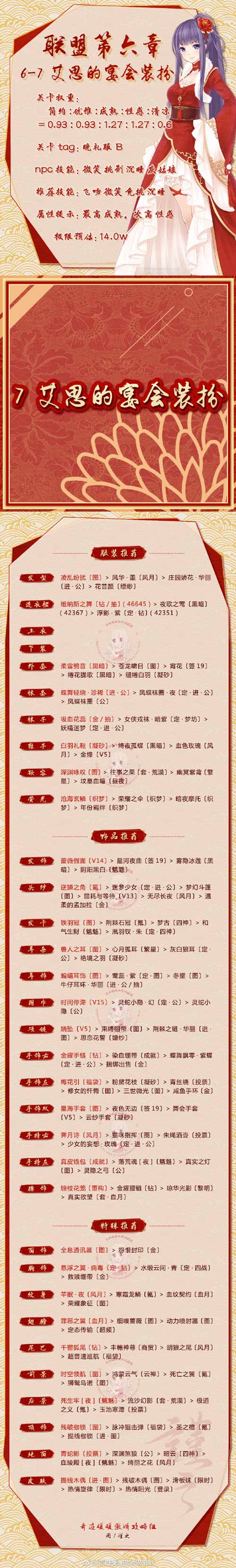 奇迹暖暖联盟6-7顶配