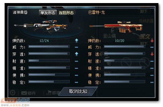生死狙击诸神黄昏评测
