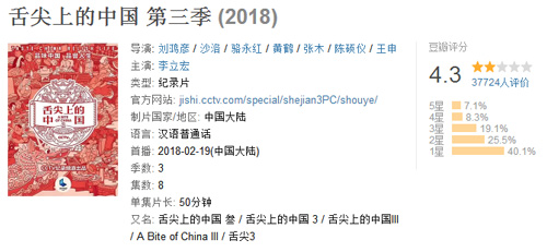 舌尖3
