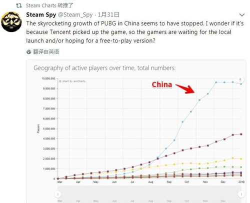 《绝地求生》Steam