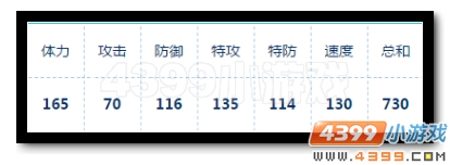 赛尔号魔灵王·斯摩亚蒂解析