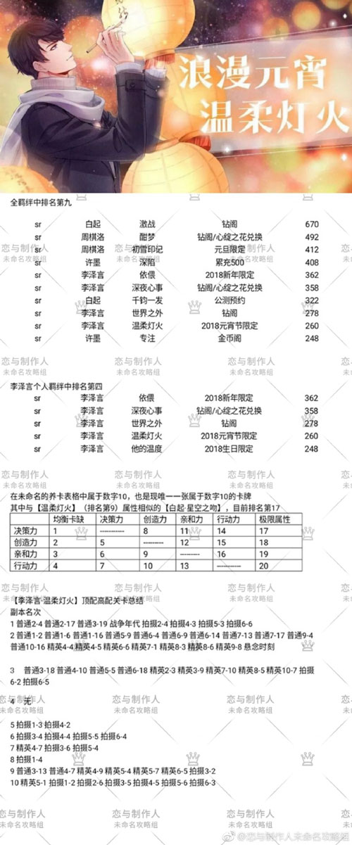 恋与制作人白起温柔灯火属性分析