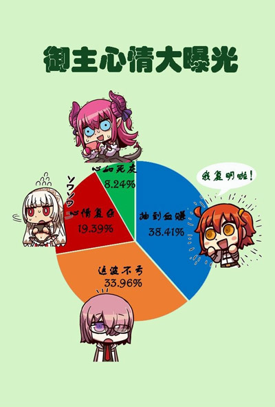 新春福袋