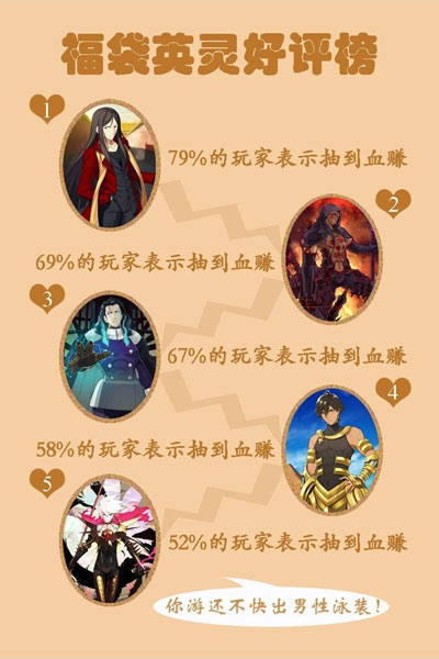 新春福袋