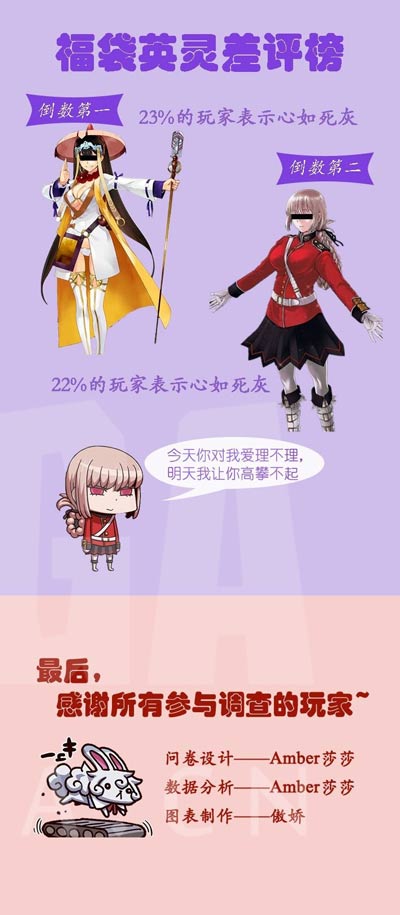 新春福袋