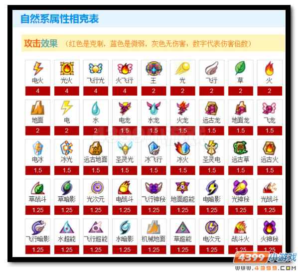 赛尔号四九幻曦全面解析