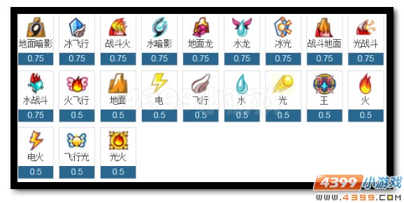 赛尔号四九幻曦全面解析