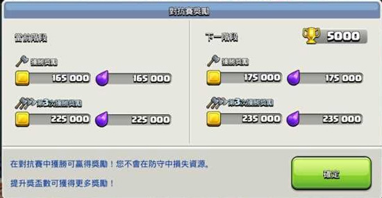 部落冲突夜世界杯数对应的奖励多少 新增8本杯段奖励