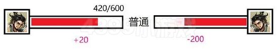 赛尔号“粉伤”机制解析