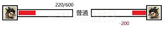 赛尔号“粉伤”机制解析