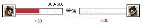 赛尔号“粉伤”机制解析