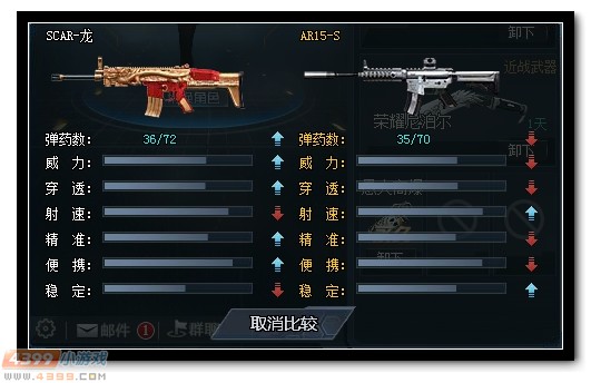 生死狙击AR15-S评测