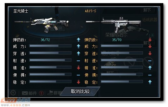 生死狙击AR15-S评测