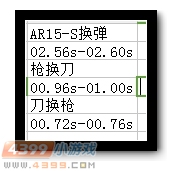 生死狙击AR15-S评测