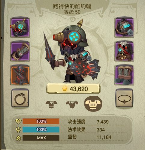 贪婪洞窟2神奇装置套装