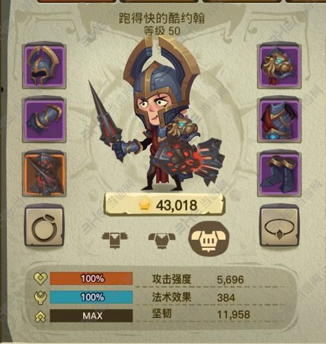 贪婪洞窟2胜者的威望套装