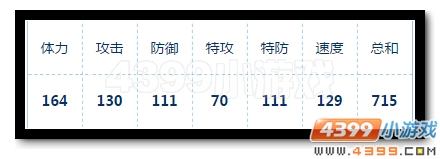 赛尔号瘫痪之神：托雷戴尔解析