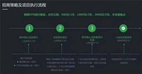 微信跳一跳疑似招商