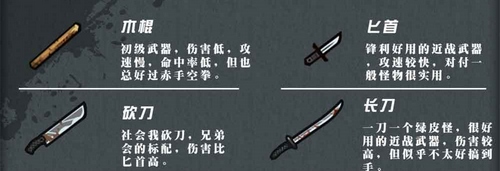 幸存者危城武器