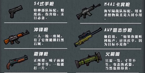 幸存者危城武器