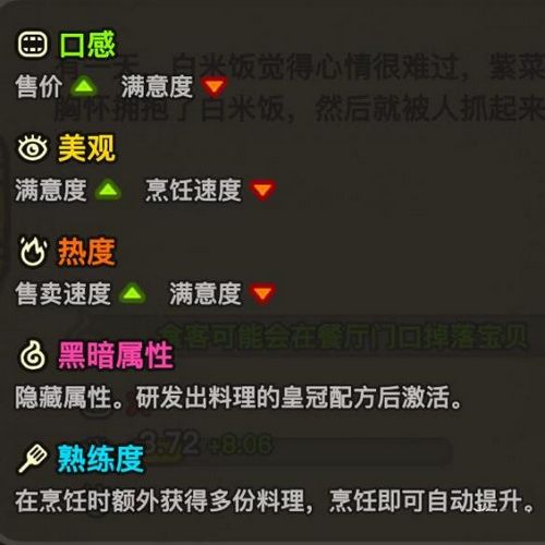 黑暗料理王顾客满意度