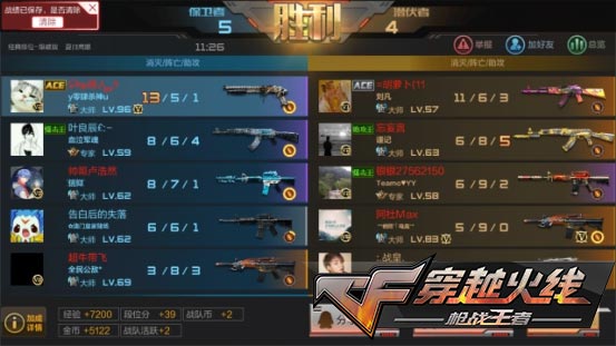 CF手游恶棍解析5