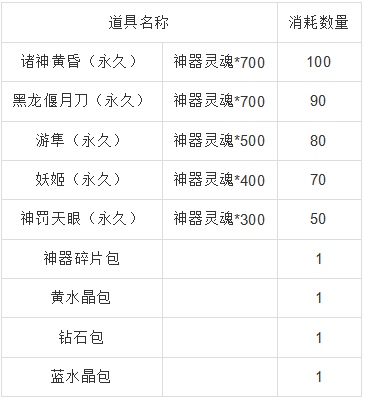 生死狙击