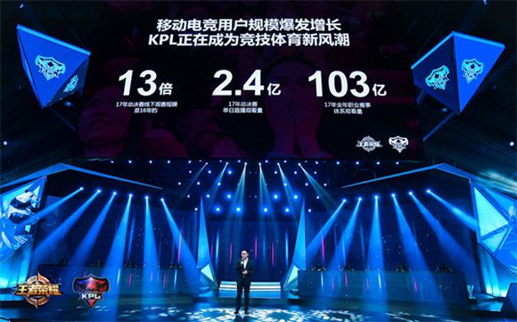 王者荣耀KPL东西赛区主客场正式开启