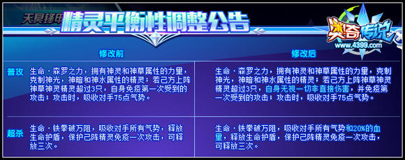 奥奇传说生命王者阿瑞斯技能增强 新增吸血效果