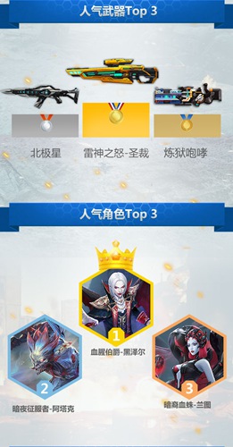 火线精英手机版三周年