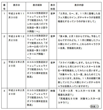 智龙迷城