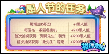 推理学院3月30日更新公告 愚人节活动上线