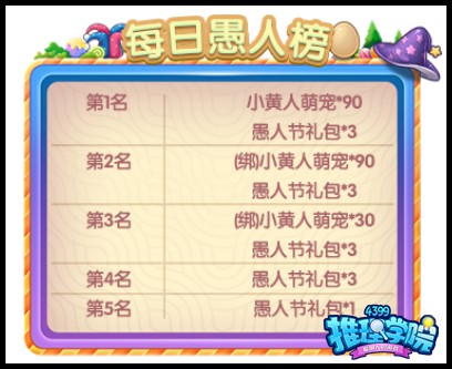 推理学院3月30日更新公告 愚人节活动上线