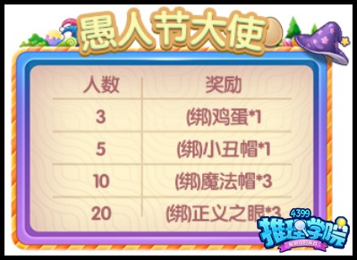 推理学院3月30日更新公告 愚人节活动上线