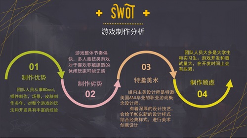 我的世界创造者大赛