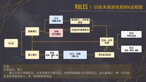 我的世界创造者大赛