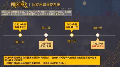 我的世界创造者大赛