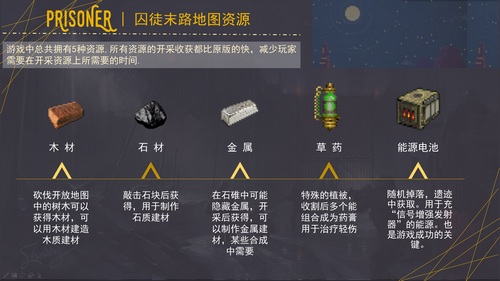 我的世界创造者大赛