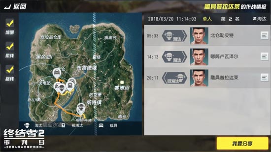 终结者2