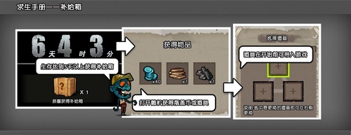 幸存者危城补给箱