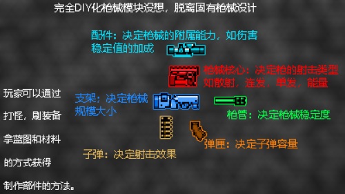 我的世界创造者大赛