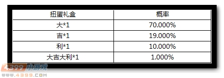 充值免费领福蛋