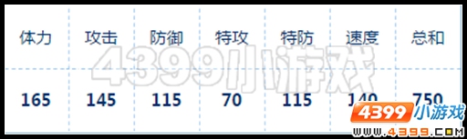 赛尔号光之惩戒·英卡洛斯＆战之狂热·英卡洛斯解析