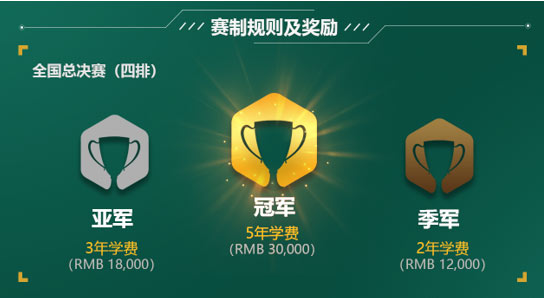 终结者2