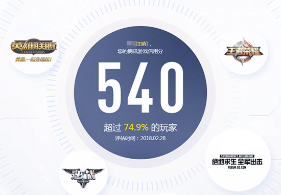 游戏资产越多信用越高 腾讯游戏信用分官网上线