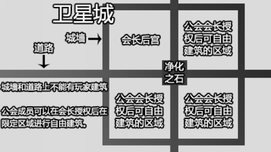 我的世界创造者大赛