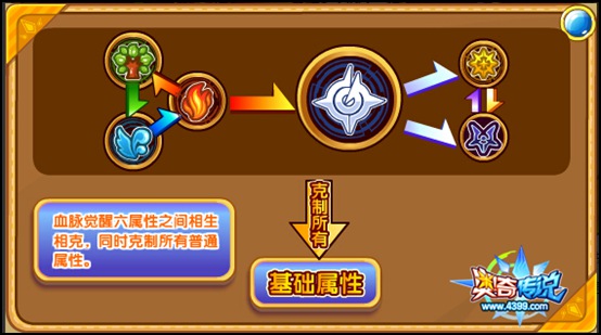奥奇传说神属性