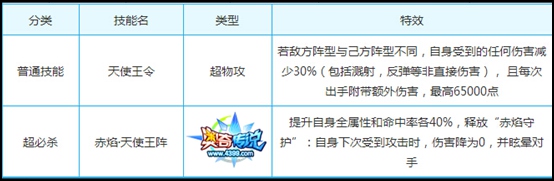 奥奇传说天使王路西米勒技能